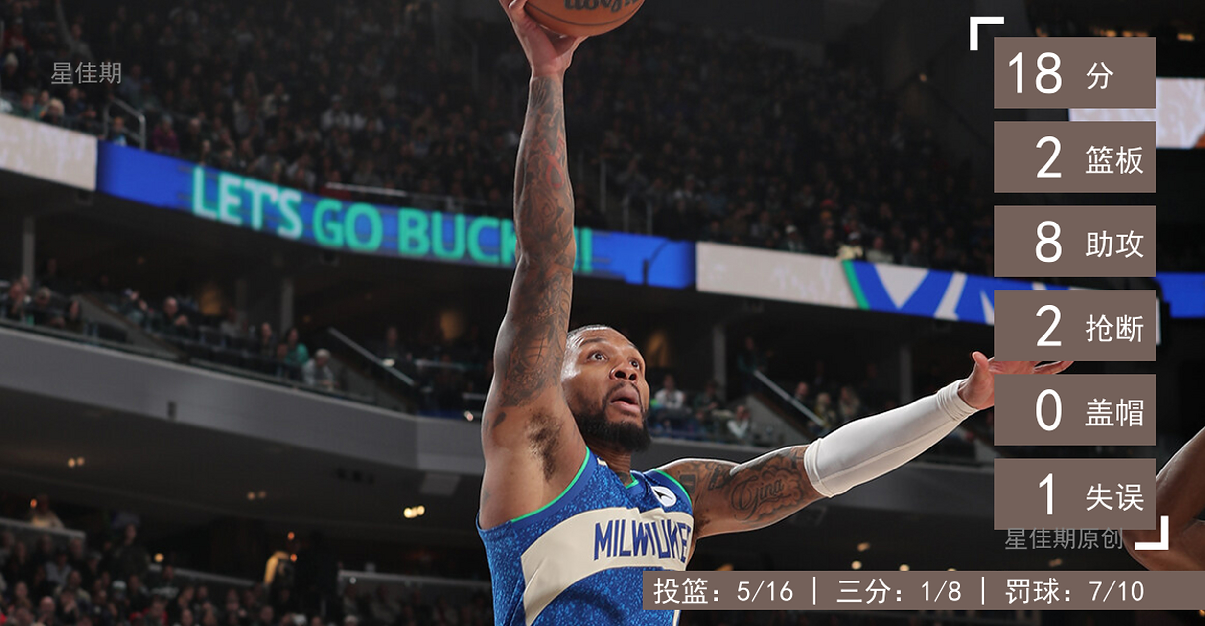 关于今晚体能课后,密尔沃基雄鹿篮板制胜备战NBA季后赛,管理层满意,资深球员宣示担当的信息 关于今晚体能课后,密尔沃基雄鹿篮板制胜备战NBA季后赛,管理层满意,资深球员宣示担当的信息