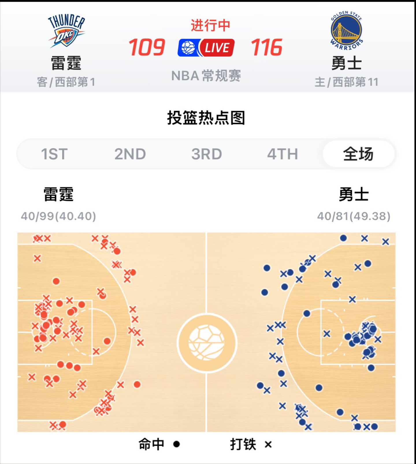 赛地聚焦——NBA总决赛赛前热度飙升,多伦多猛龙刷新队史纪录,更衣室稳定,更衣室氛围转暖的简单介绍 赛地聚焦——NBA总决赛赛前热度飙升,多伦多猛龙刷新队史纪录,更衣室稳定,更衣室氛围转暖的简单介绍