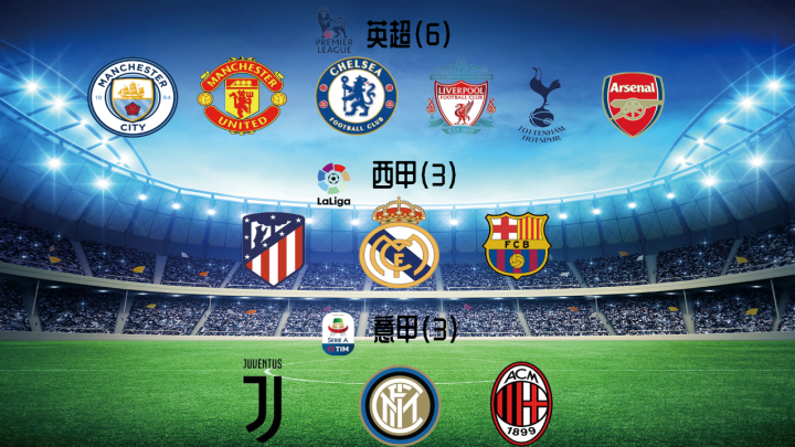 包含今夜AC米兰单刀错失：欧超杯节点到来，球迷炸锅，数据趋势出现新变化的词条